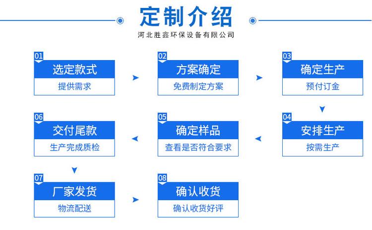 華瑞HR-GG150<strong>廣告道閘</strong>